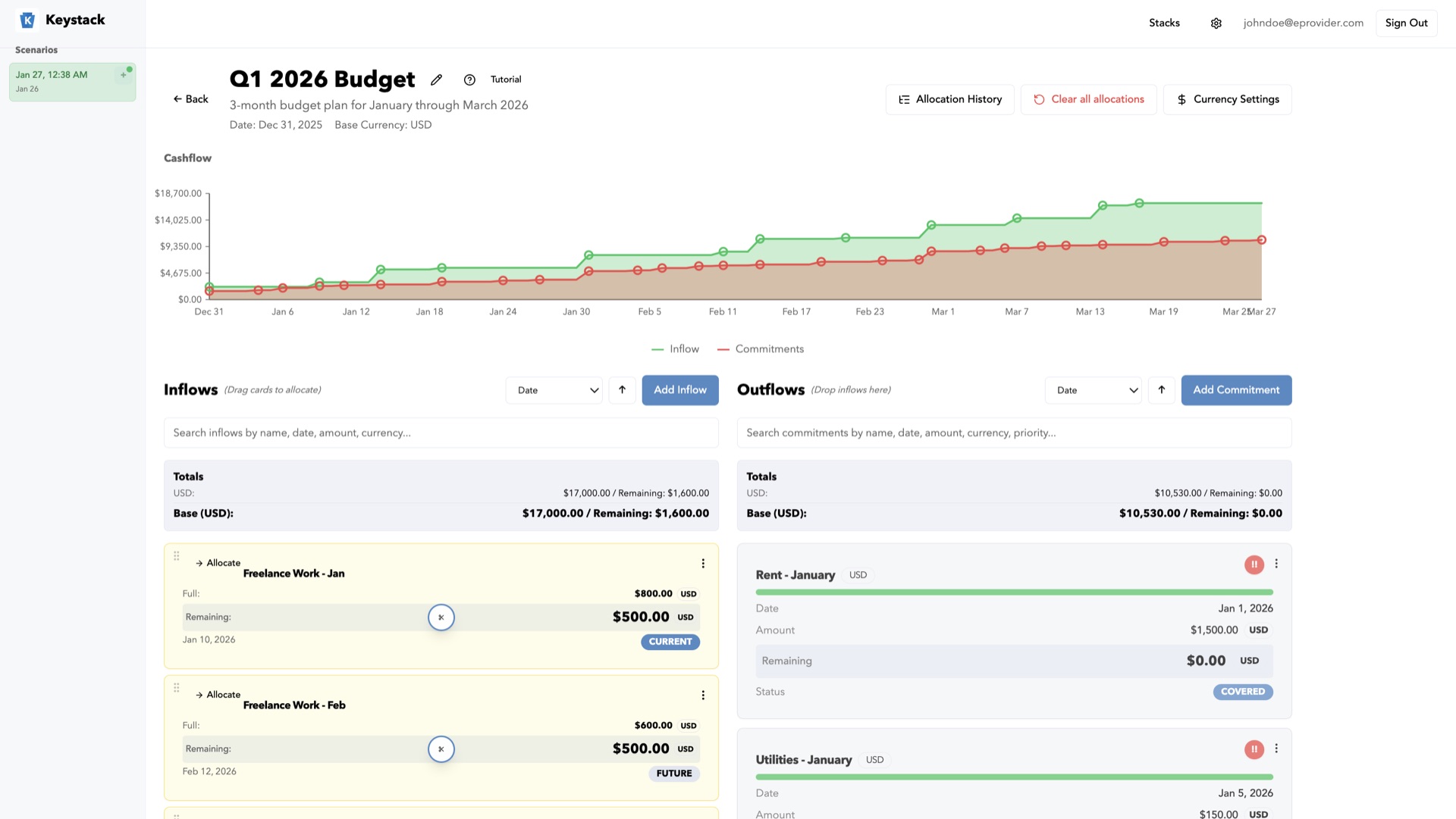 Keystack Dashboard Preview